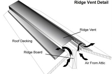 Colorado Springs polycarbonate, polycarbonate panels for greenhouse, polycarbonate pergola roof, polycarbonate patio cover